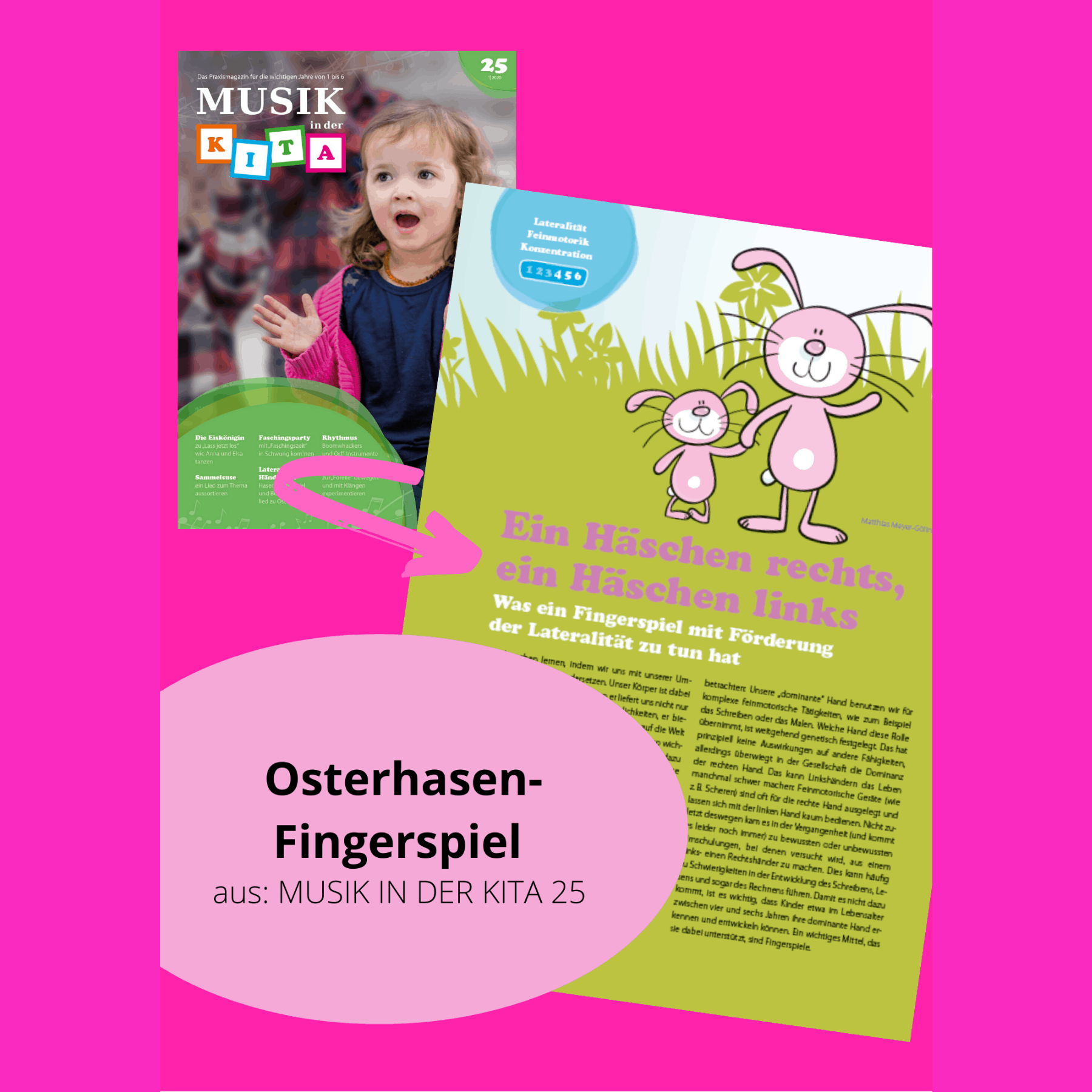 Osterhasen-Fingerspiel zum Lied über die Häschenfamilie - Kindergarten
