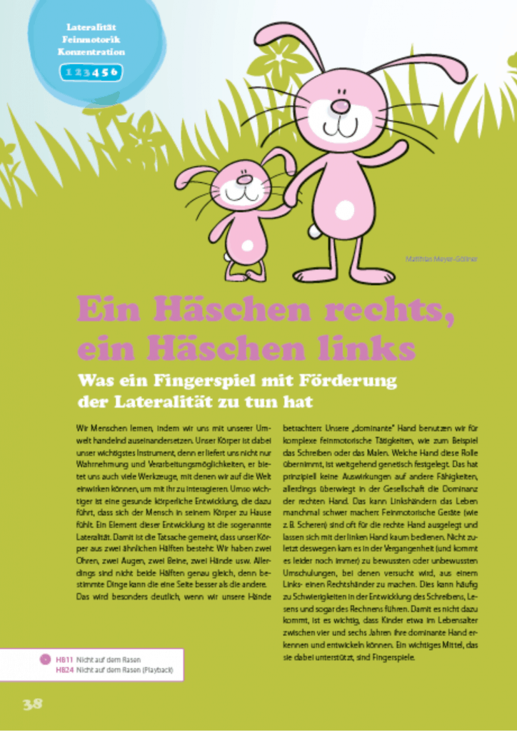  Osterhasen-Fingerspiel zum Lied über die Häschenfamilie - Kindergarten Motiv 