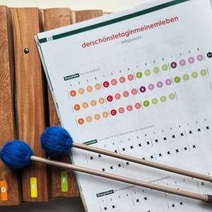 Der schönste Tag in meinem Leben Grundschule Blasmusik Popmusik in der Grundschule Lugert Verlag